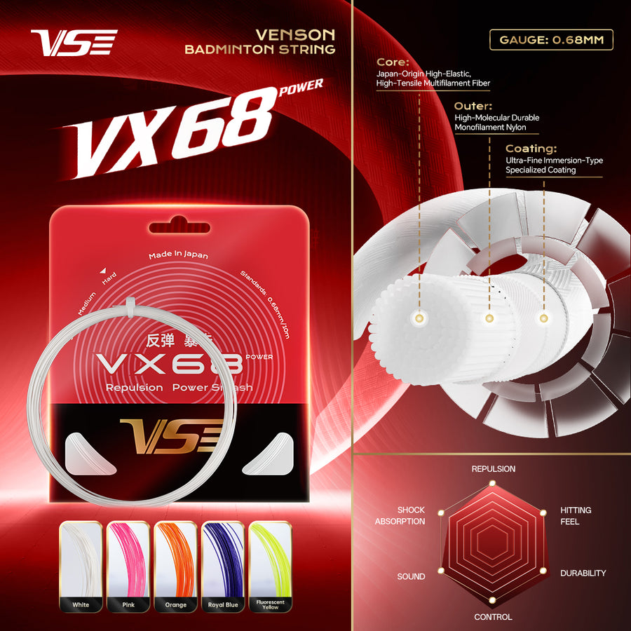 VX68P