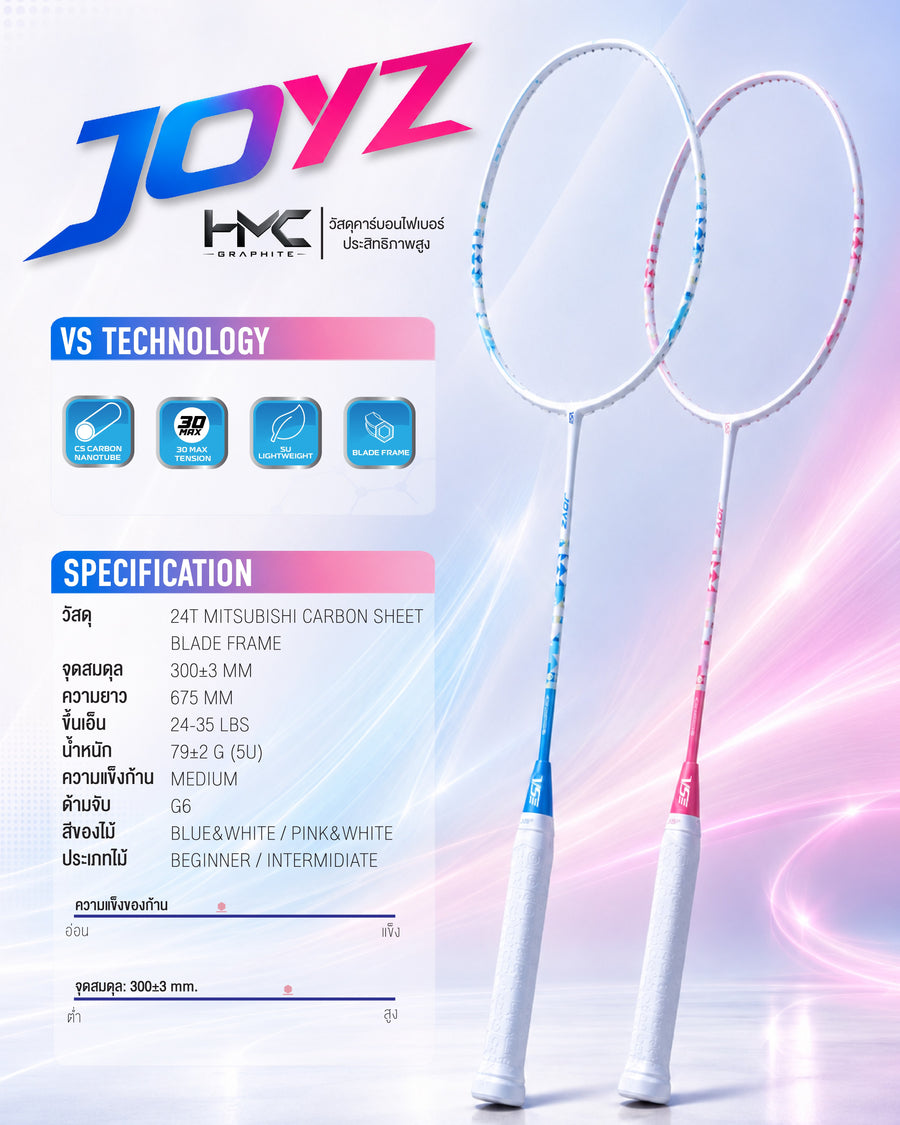JOYZ