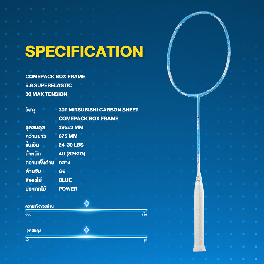 Pokemon Rackets