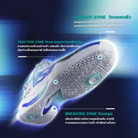 C7700 Clonyx