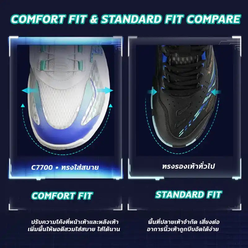 C7700 Clonyx