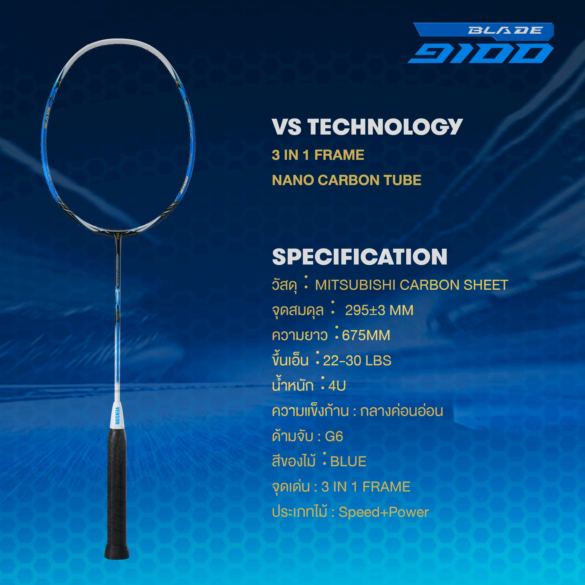 Blade 9000 / 9100 / 9300 - Image 12