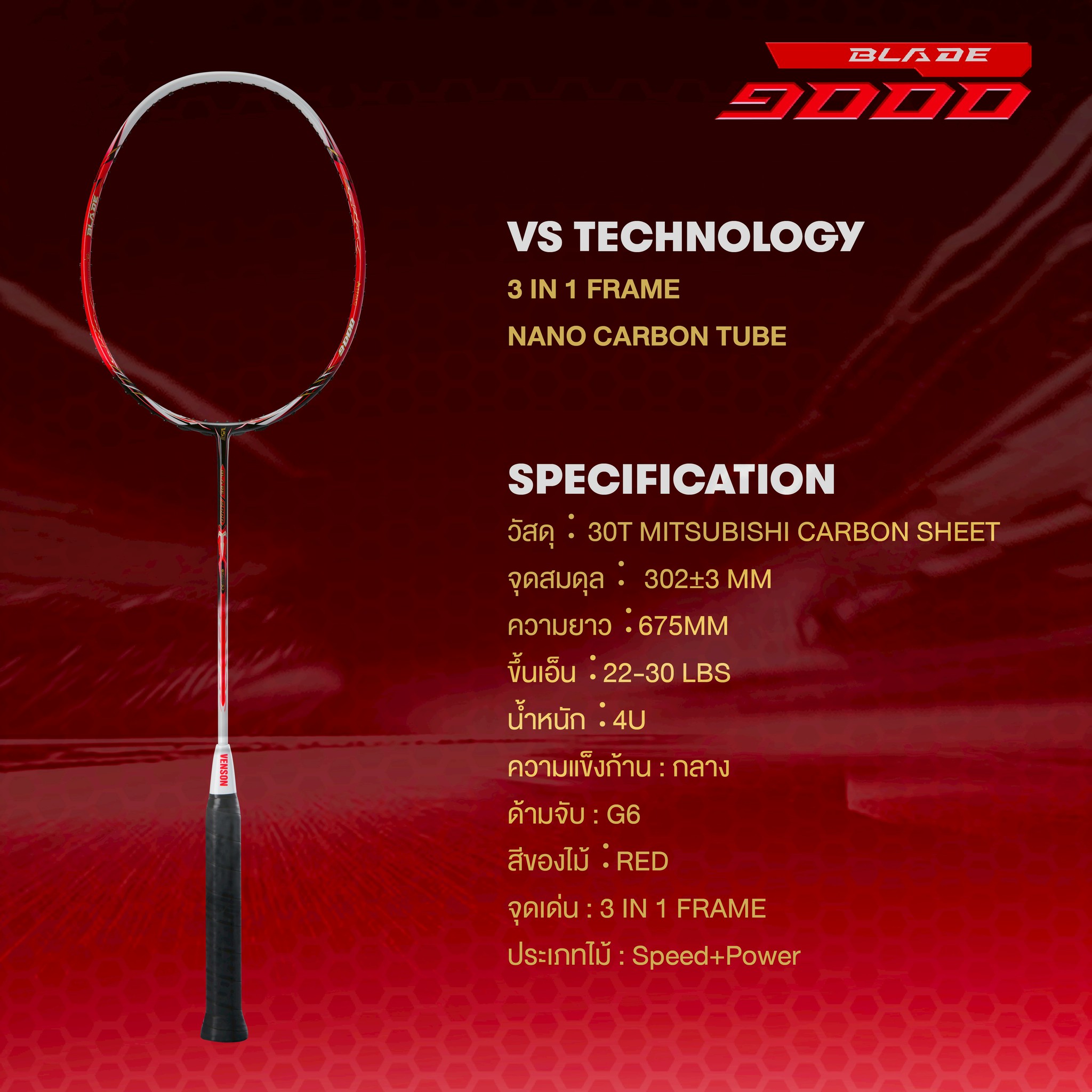 Blade 9000 / 9100 / 9300 - Image 11