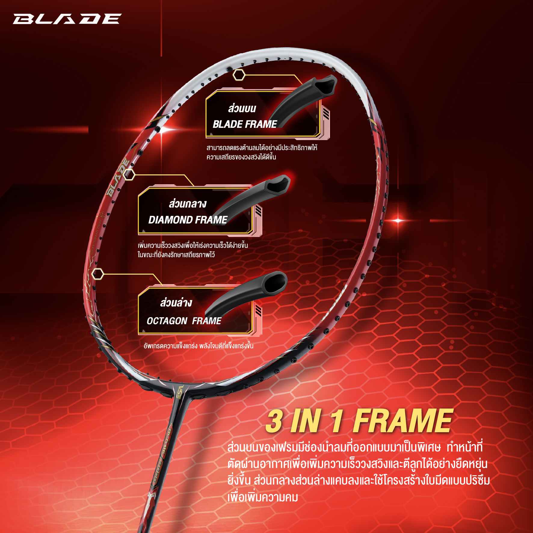 Blade 9000 / 9100 / 9300 - Image 7